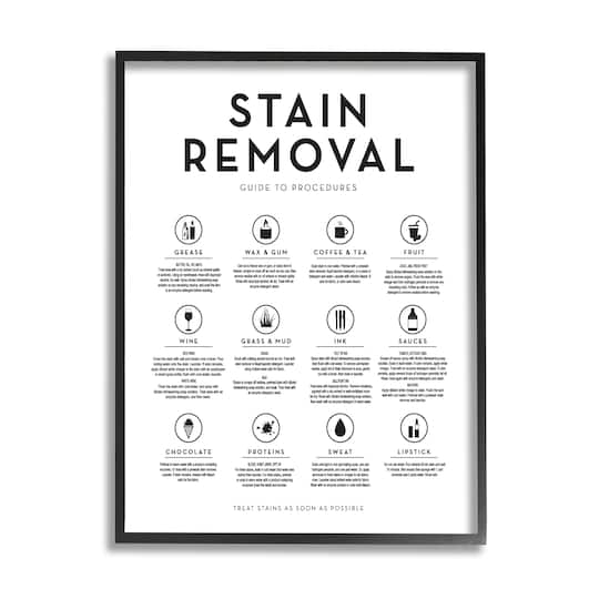 Stupell Industries Laundry Stain Removal Guide Helpful Symbols Chart Framed Giclee Art